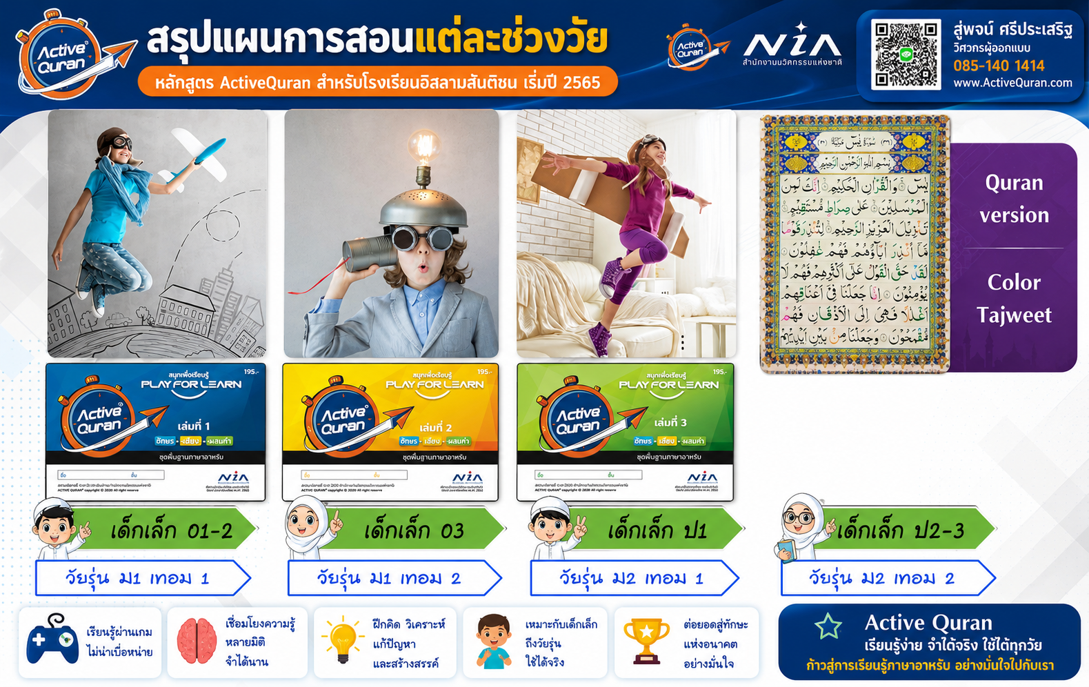 แผนการเรียนรู้ ActiveQuran ภาพที่ 4